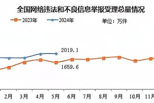 必威西盟体育app下载截图1